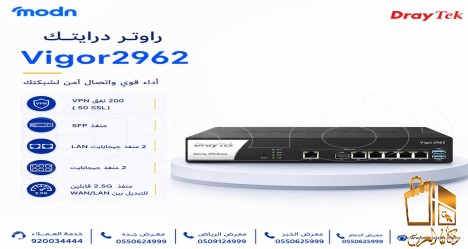 رواتر درايتك